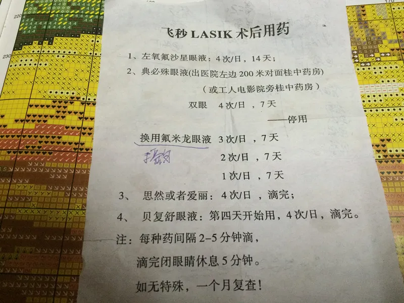 术后用药