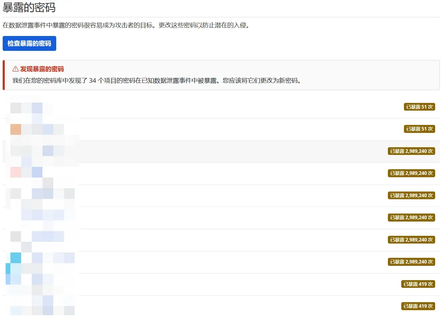 vaultwarden-report.webp 暴露密码检测报告
