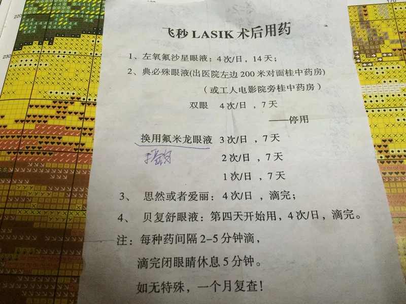 术后用药